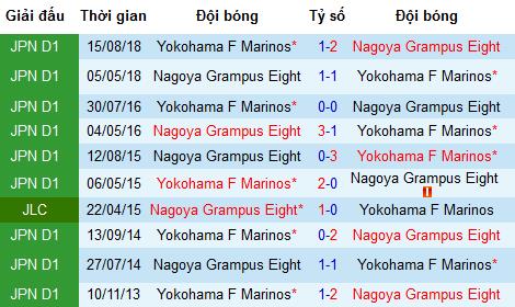 Nhận định Yokohama Marinos vs Nagoya Grampus, 17h ngày 13/4 (vòng 7 VĐQG Nhật Bản)